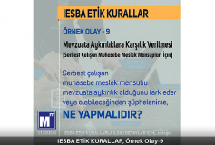 İesba Etik Kurallar, Örnek Olay-9 Mevzuata Aykırılıklara Karşılık Verilmesi (Serbest Çalışan Muhasebe Meslek Mensupları İçin)