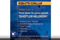 Temel İlkeler İle Uyuma Yönelik Tehditler Nelerdir? Örnek Olay-2