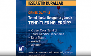 ÇSMMM Odası