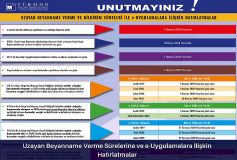 Türmob/uzayan Beyanname Verme Sürelerine Ve E-Uygulamalara İlişkin Hatırlatmalar