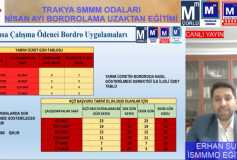 Trakya Serbest Muhasebeci Mali Müşavirler Odaları Tarafından Ortaklaşa Düzenlenen Nisan Ayı Bordro Uygulamaları Online Semineri Gerçekleşmiştir