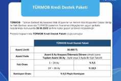 Türmob İle Halk Bankası Arasındaki Anlaşmayla Meslek Mensuplarımıza Özel, Nakit Kredi Kullanma İmkanı Sağlanmıştır