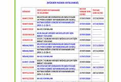 518 Seri No'lu Vergi Usul Kanunu Genel Tebliği İle Belirlenen Erteleme Takvimi