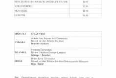 8 Aralık 2019 (3.dönem) Özel Smmm Sınav Programı