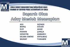 2018/3 Smmm Yeterlilik Sınavında Başarılı Olan Aday Meslek Mensupları