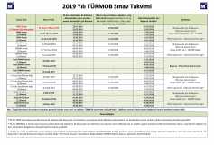 2019/1. Dönem Yeminli Mali Müşavirlik Sınav Tarihi Güncellenmiştir