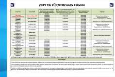 2019/1. Dönem Yeminli Mali Müşavirlik Sınav Tarihi Güncellenmiştir