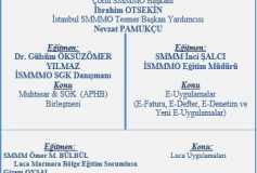 Muhtasar & Sgk (Aphb) Birleşmesi Ve E-Uygulamalar Konulu Simineri