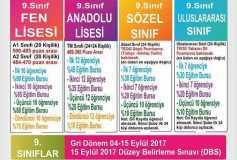 Özel Benek Koleji İle Odamız Arasında İndirim Sözleşmesi İmzalandı