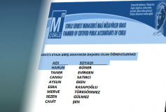 2017/1 Staja Giriş Sınavında Başarılı Olan Öğrencilerimiz