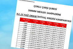 Türk Ekonomi Bankası Çorlu Çarşı Şubesinden Odamız Üyelerine Özel Kampanya