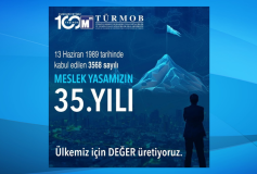 Mali Müşavirlik ve Yeminli Mali Müşavirlik mesleğinin yasal statüye kavuşmasının 35. Yılı