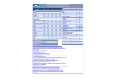 Asgari Ücret Tarifesi 2024 (1 Temmuz 2024 - 31 Aralık 2024 )