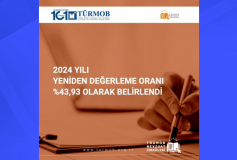 2024 Yılı Yeniden Değerleme Oranı %43,93 Olarak Belirlendi