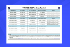 TÜRMOB Başkanlığının 25.12.2024 tarih, E.25947 sayılı, “2025 Yılı Sınav Takvimi”