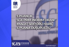 5 Puanlık SGK Prim İndirim Oranı İmalat Sektörü Hariç 4 Puana Düşürüldü