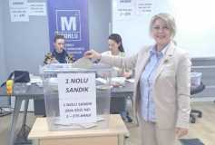 Çorlu Smmm Odamizin 6.Olağan Genel Kurul Toplantisini 10-11 Mayıs Tarihlerinde Gerçekleştirmiş Bulunmaktayiz. Yapilan Seçim Sonucun da Odamizin 2025-2028 Dönemi Yönetim Kurulu Başkani Ayşe Eroğlu Seçilmiştir.