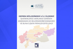 Deprem Bölgesindeki 4 İl 2 İlçedeki İşverenlerce Verilmesi Gereken 2025/Kasım Ayı Bildirgesi/Beyannamesi ve Buna İlişkin Primler Ertelendi