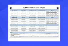 Türmob 2026 Yılı Sınav Takvimi