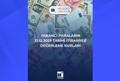 Yabancı Paraların 31.12.2025 Tarihi İtibariyle Değerleme Kurları