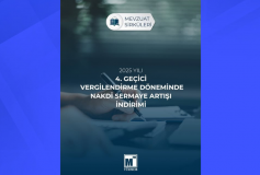 2025 Yılı 4. Geçici Vergilendirme Döneminde Nakdi Sermaye Artışı İndirimi