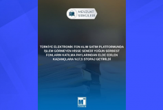 Türkiye Elektronik Fon Alım Satım Platformunda İşlem Görmeyen Hisse Senedi Yoğun Serbest Fonların Katılma Paylarından Elde Edilen Kazançlara %17,5 Stopaj Getirildi