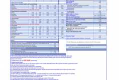 2024 Yılı Tavsiye Edilen Asgari Ücret Tarifesi 