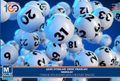 Şans Oyunlari Vergi Oranlari İndirildi