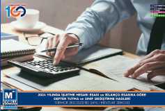 2024 Yilinda İşletme Hesabi Esasi Ve Bilanço Esasina Göre Defter Tutma Ve Sinif Değiştirme Hadleri