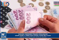 01/01/2024 Tarihinden İtibaren Uygulanacak Asgari Ücret Ve Prime Esas Kazanç Tutari Belli Oldu