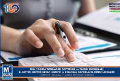 2024 Yilinda Tutulacak Defterler Ve Tasdik Durumlari,e-Defter,defter Beyan Sistemi Ve Finansal Raporlama Düzenlemeleri