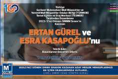 2023/2'nci Dönem Smmm Sinavi'ni Kazanan Aday Meslek Mensuplarimizi En İçten Dileklerimizle Kutlariz...