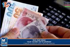 Tecil Faizi Orani Yillik %24'den %36'ya Çikartildi