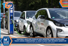 Elektrikli Araçlara Sunulan Şarj Hizmetine İlişkin Faturalarin Teslim Aninda Düzenlenmesi Ve Faturada Yer Alan Bilgilerin Anlik Olarak Gib'e Bildirilmesi Gerekiyor