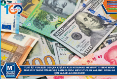 Yurt İçi Yerleşik Gerçek Kişiler Kur Korumali Mevduat Sisteminden 31.08.2023 Tarihi İtibariyle Bankalarda Mevcut Olan Yabanci Paralar İçin Yararlanabilirler