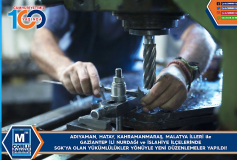 Adıyaman, Hatay, Kahramanmaraş, Malatya İlleri İle Gaziantep İli Nurdağı Ve İslahiye İlçelerinde Sgk'ya Olan Yükümlülükler Yönüyle Yeni Düzenlemeler Yapıldı