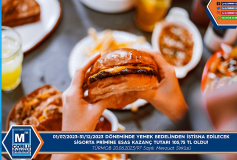 01/07/2023-31/12/2023 Döneminde Yemek Bedelinden İstisna Edilecek Sigorta Primine Esas Kazanç Tutari 105,75 Tl Oldu