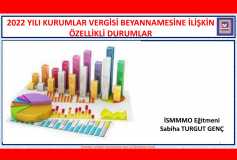 2022 Yılı Kurumlar Vergisi Beyannamesinde Özellik Arz Eden Hususlar