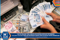 Yurt İçi Yerleşik Tüzel Kişiler Kur Korumali Mevduat Sisteminden 31.12.2021İle 31.03.2023Tarihleri Arasindaki Yabanciparalar İçin De Yararlanabilirler