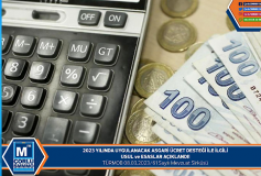 2023 Yilinda Uygulanacak Asgari Ücret Desteği İle İlgili Usul Ve Esaslar Açiklandi