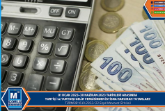 1 Ocak 2023-30 Haziran 2023 Tarihleri Arasinda Yurtiçi Ve Yurtdişi Gelir Vergisinden İstisna Harcirah Tutarlari