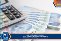 2023 Yilinda Sigortali Başina 400 Tl Asgari Ücret Desteği Verilecektir