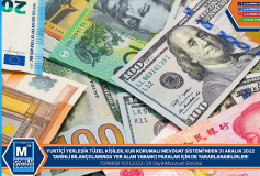 Yurtiçi Yerleşik Tüzel Kişiler Kur Korumali Mevduat Sisteminden 31 Aralik 2022 Tarihli Bilançolarinda Yer Alan Yabanci Paralar İçinde Yararlanabilirler