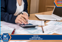 2023 Yili Tavsiye Edilen Asgari Ücret Tarifesi