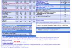 2023 Yili Tavsiye Edilen Asgari Ücret Tarifesi