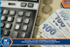 01.01.2023-31.12.2023 Döneminde Uygulanacak Yeni Asgari Ücrete Bağlı Olarak Değişen Parametreler