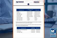 1 Aralık 2022 Tarihinden İtibaren Kdv Beyannamesi Verme Ve Ödeme Süreleri Değişti