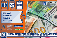 Kur Farki Zararlarinin Sermaye Kaybi Veya Borca Batik Olma Hesaplamalarinda Dikkate Alinmamasina İlişkin Süre Uzatildi