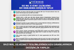 Türmob Mevzuat Sirküsü 2022/60