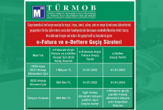 E-Fatura Ve E-Deftere Geçiş Süreleri